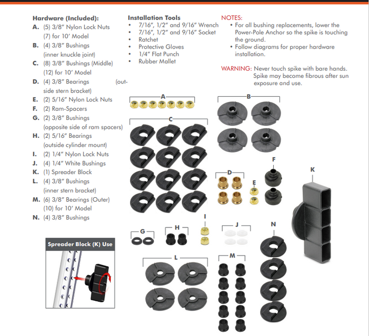 Complete Bushing Set For All Blade Series Models